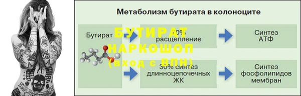 скорость mdpv Богородицк